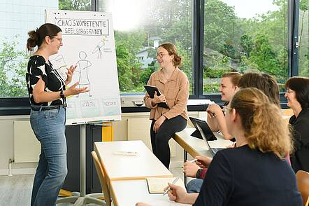 Foto: Studierende sitzen in einem Seminarraum und folgen den Erläuterungen einer Dozentin, die vor einem Flip-Chart steht